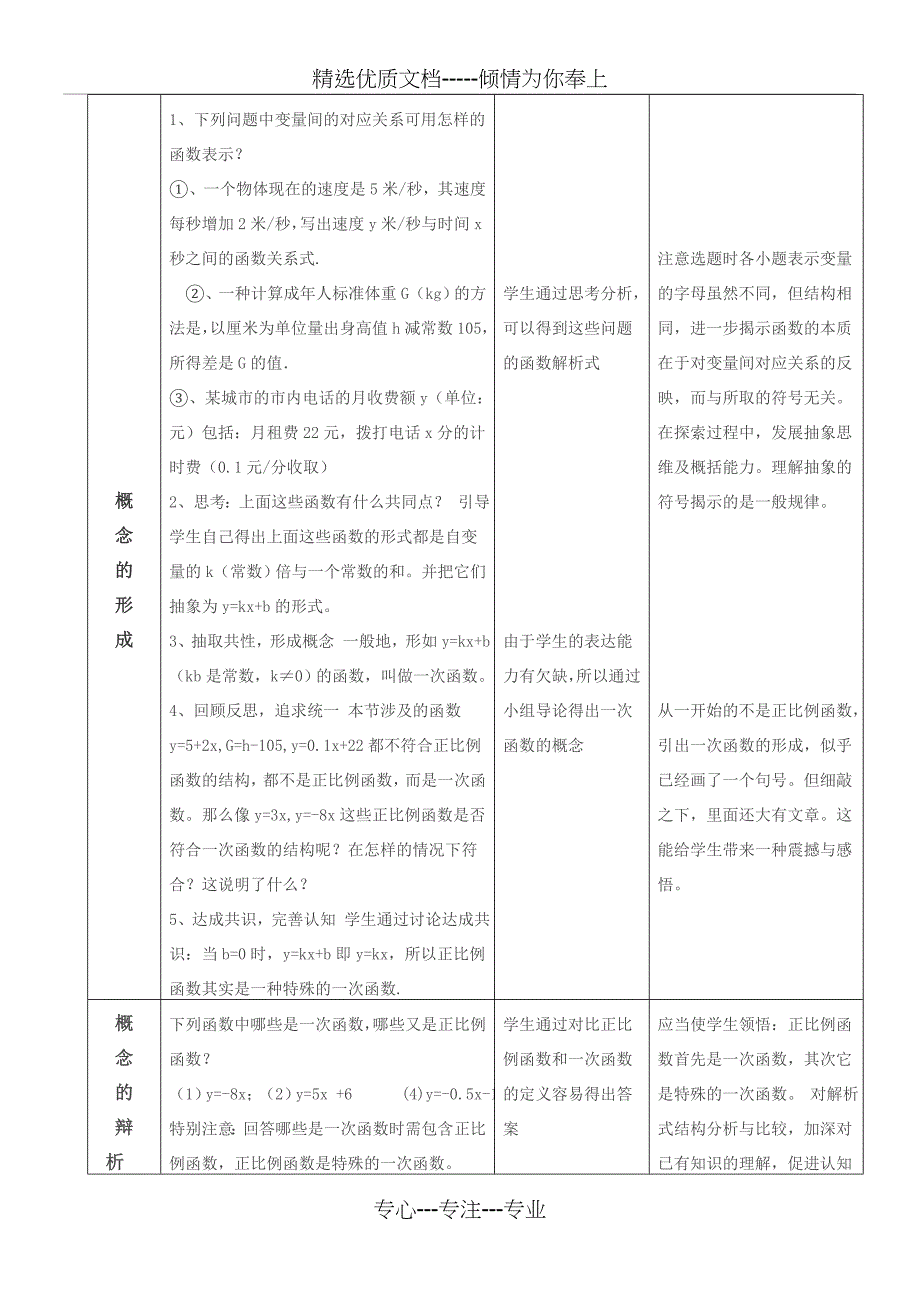 一次函数教学设计和反思(共4页)_第2页