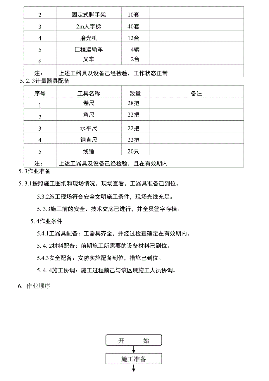 光伏阵列支架施工方案_第3页