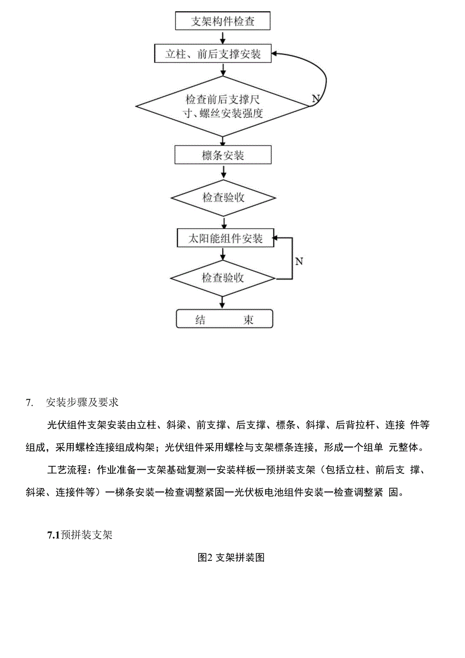 光伏阵列支架施工方案_第4页