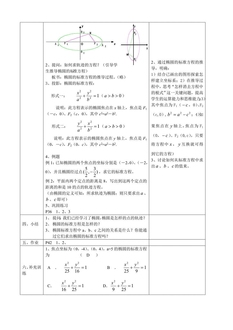 最新人教A版数学选修11教案：2.1.1椭圆定义及其标准方程1含答案_第2页
