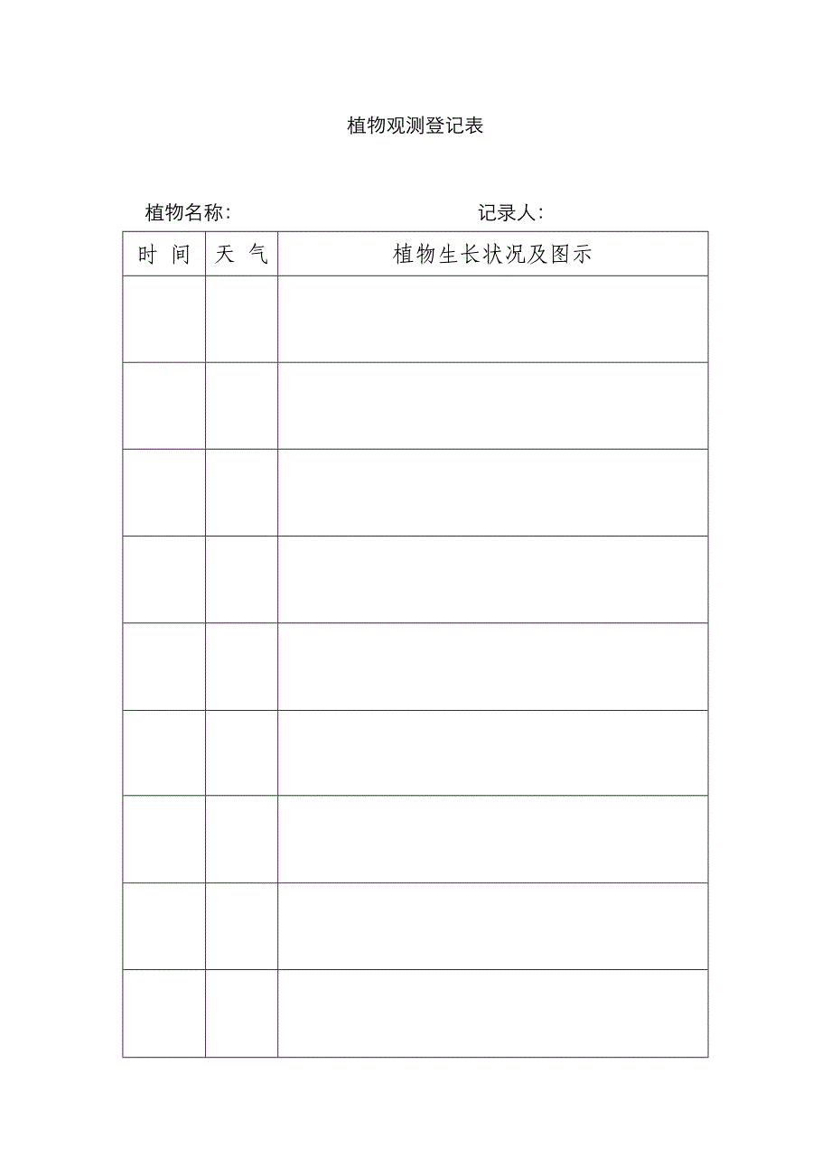 新版幼儿园植物观察记录表_第1页