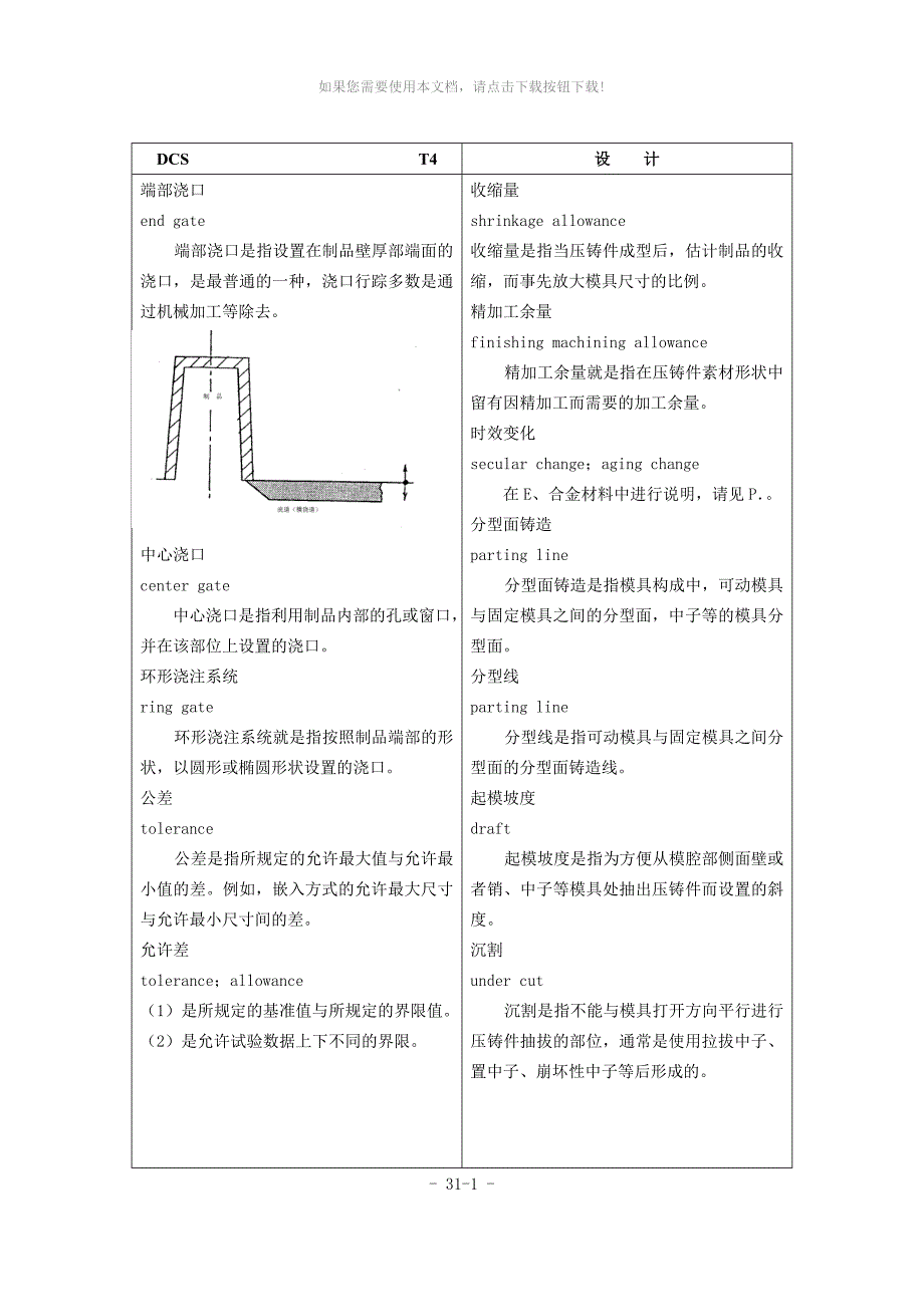 日语专业术语3_第1页