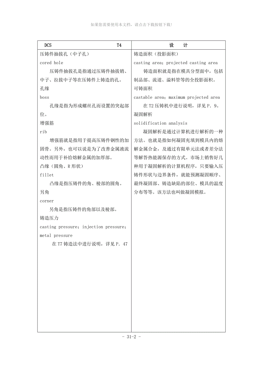 日语专业术语3_第2页