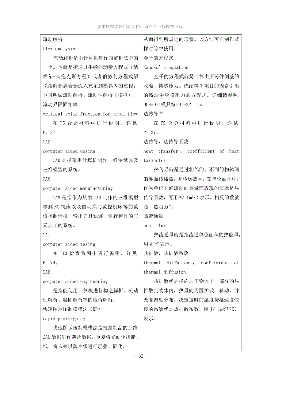 日语专业术语3_第4页