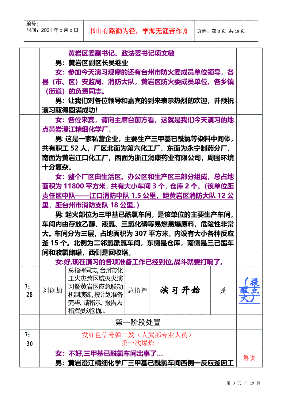 黄岩化工演习演讲稿_第3页