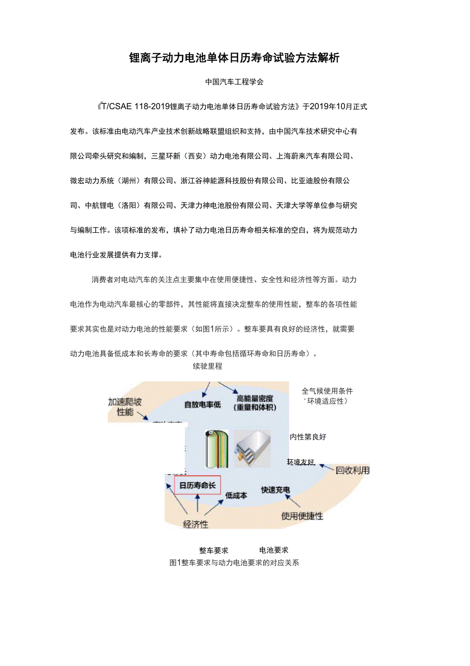 锂离子动力电池单体日历寿命试验方法解析_第1页