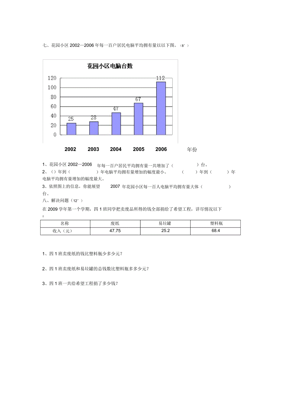 人教版2019-2020年四年级下册数学期末测试卷(含答案).doc_第3页