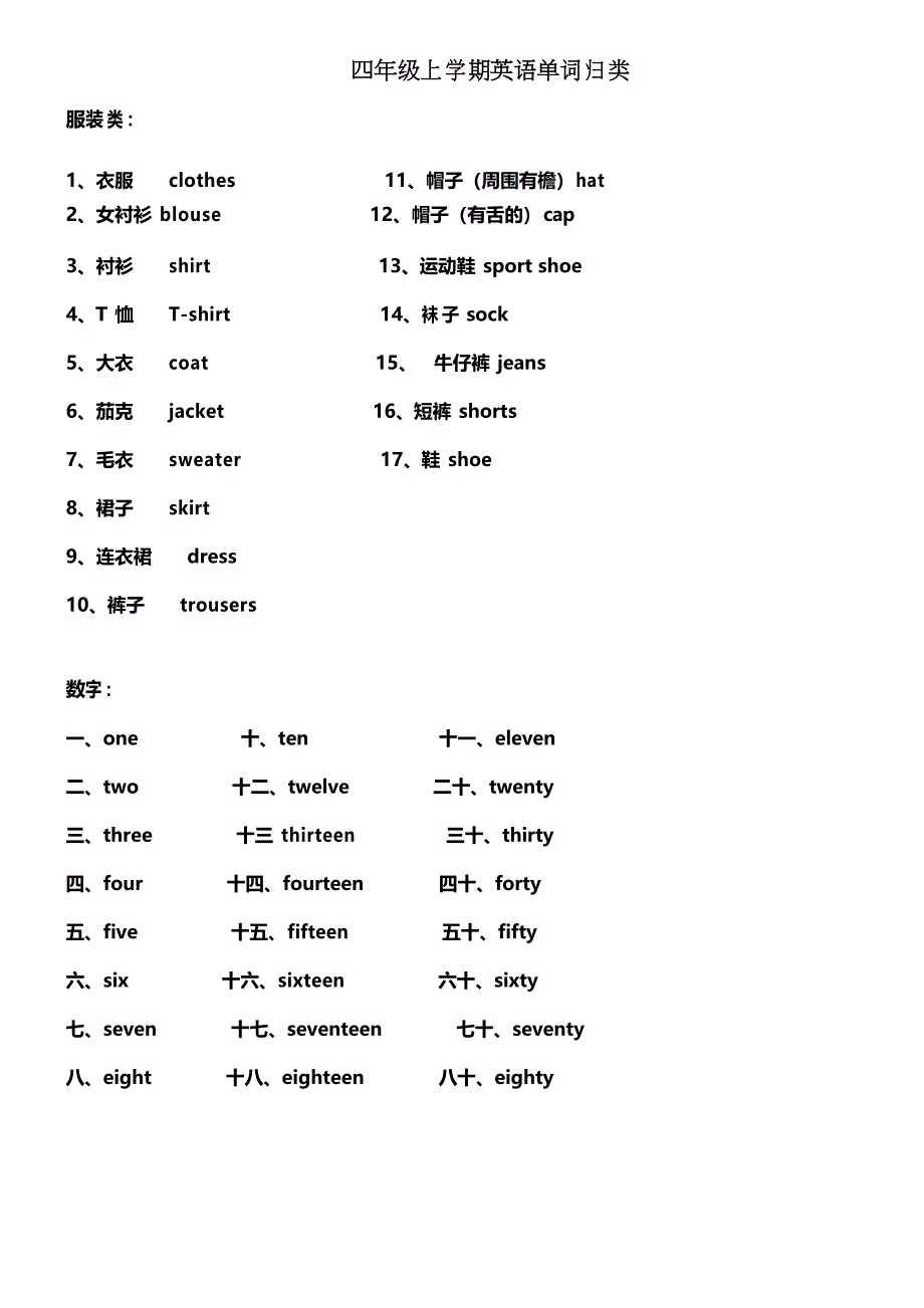 广州版小学英语四年级上册单词归类和语法归类_第1页