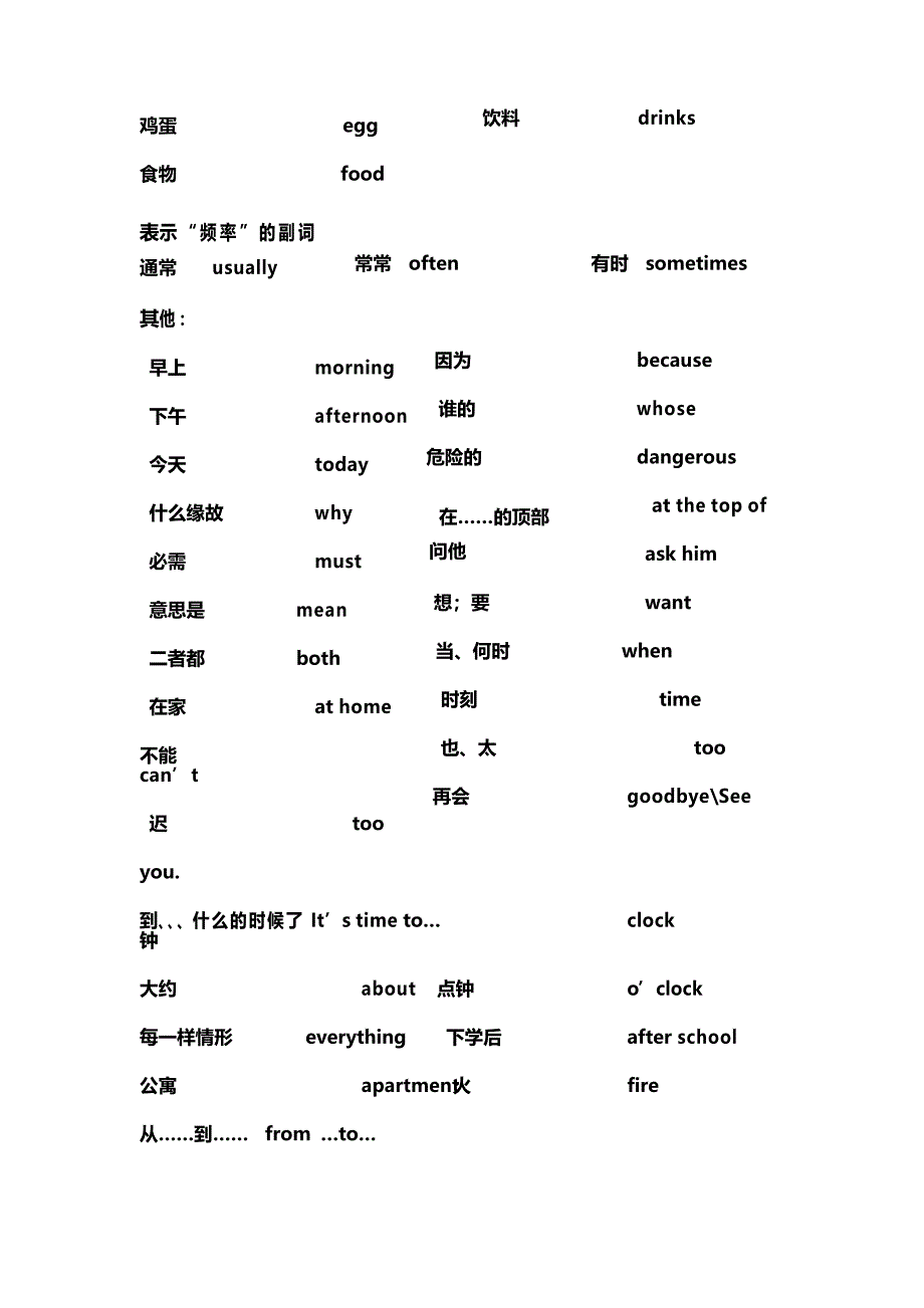 广州版小学英语四年级上册单词归类和语法归类_第5页