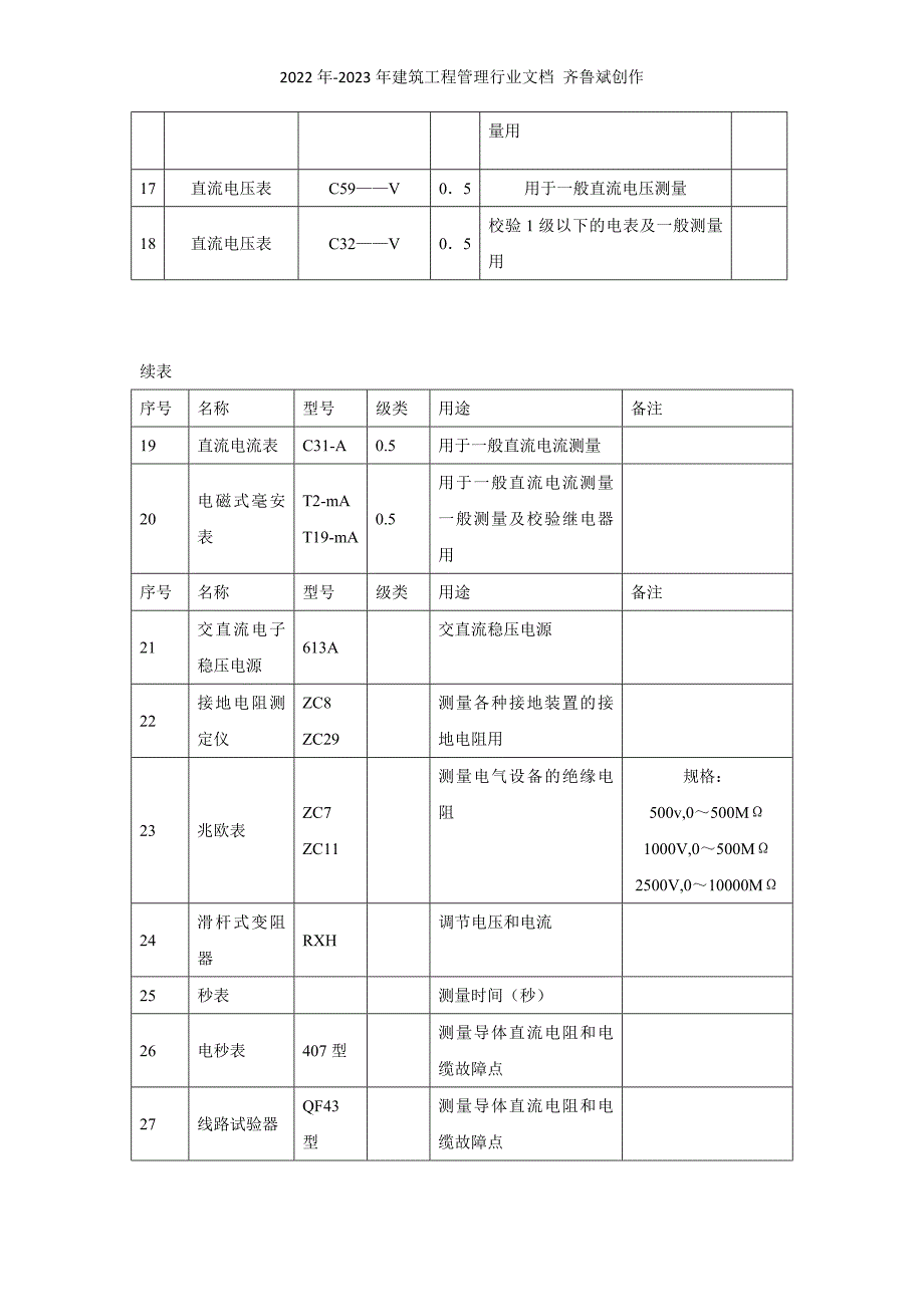 低压电气动力设备试验和试运行_第3页