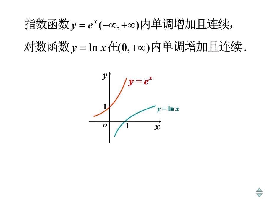 连续函数的运算与初等函数的连续性_第5页