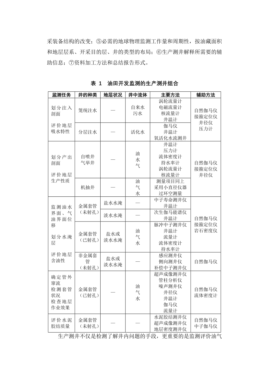 生产测井原理与应用_第3页