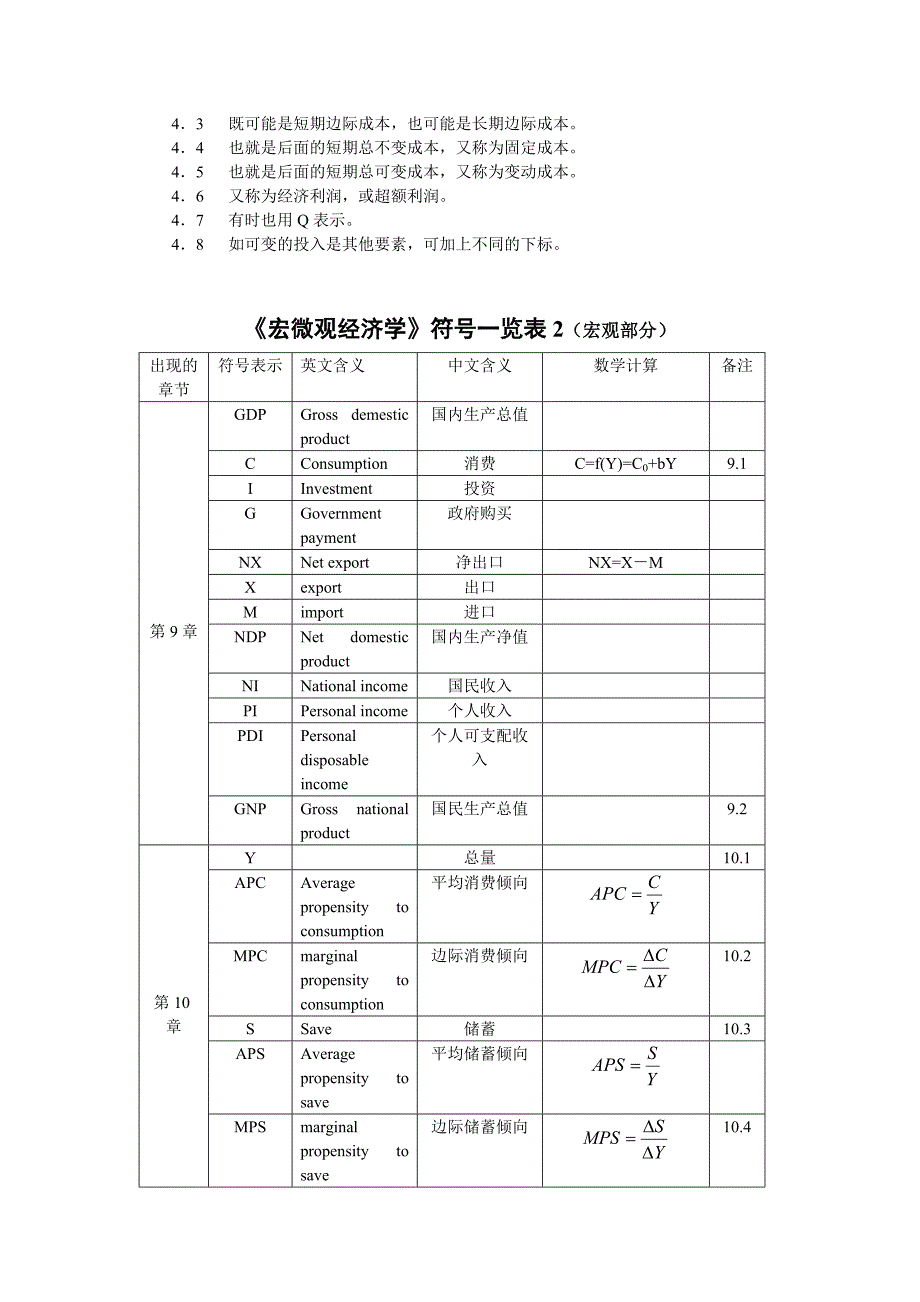 西方经济学中常用的符号_第3页