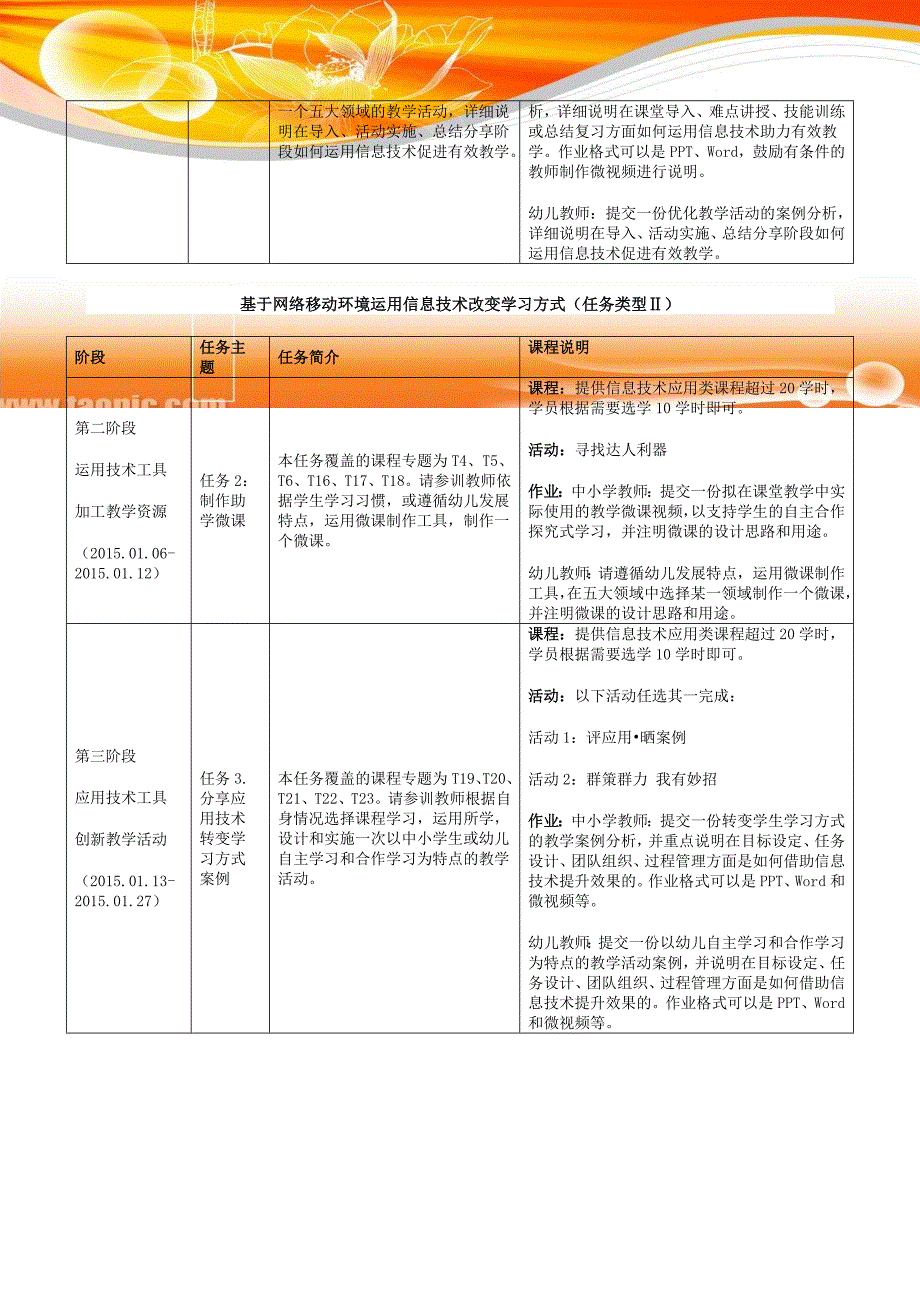 轵城中心校第三期_第3页