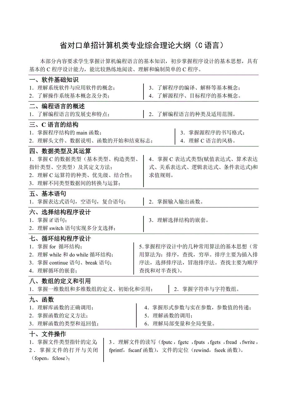 对口单招计算机大纲_第1页