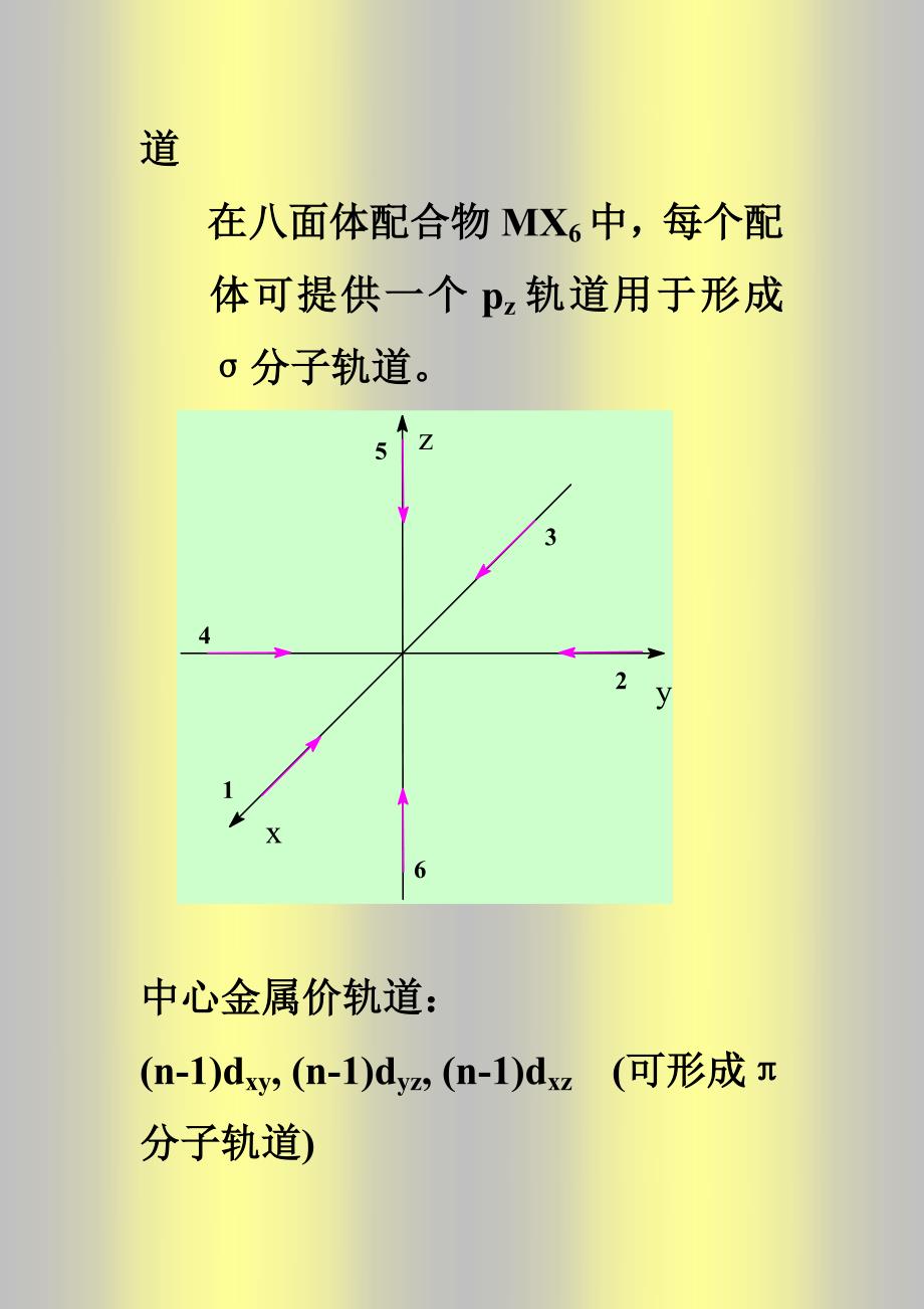 第四章(2) 分子轨道理论.doc_第2页