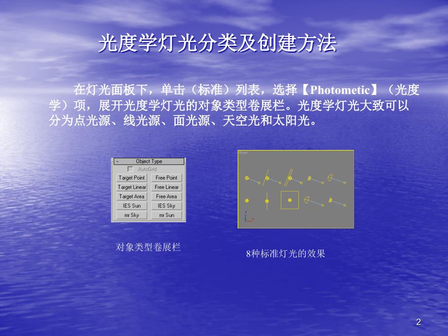 dsmax学习课件光度学灯光_第2页