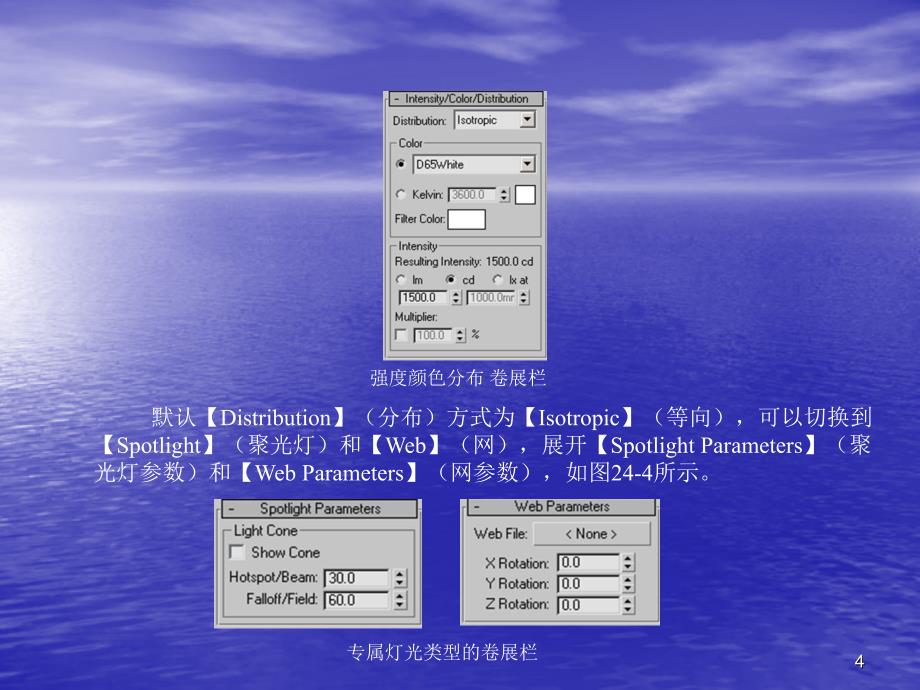 dsmax学习课件光度学灯光_第4页