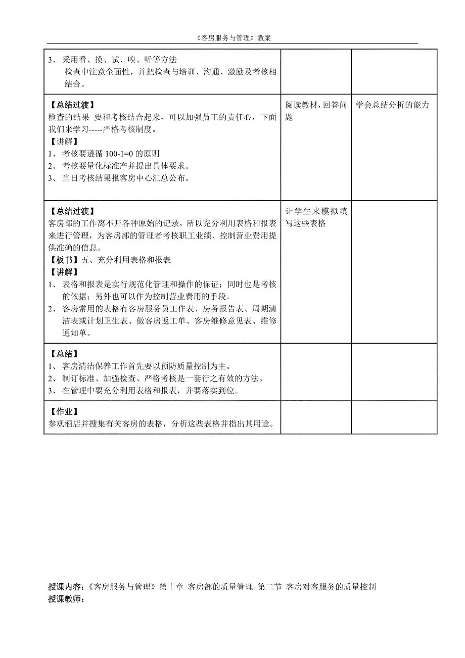 客房服务与管理客房部的质量管理_第2页