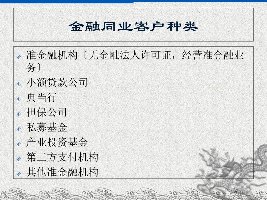 金融同业业务_第4页