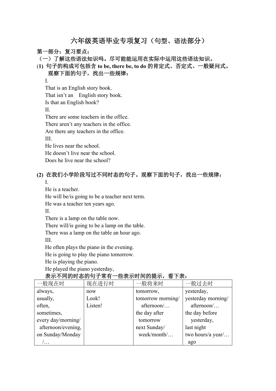 六年级英语毕业专项复习之二(句型语法部分)_第1页