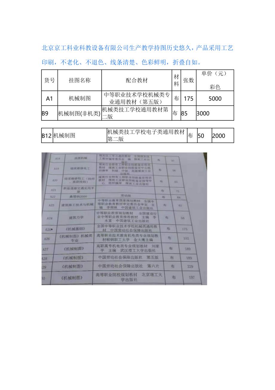 机械制图挂图-《机械制图》习题集教学挂图基础_第1页