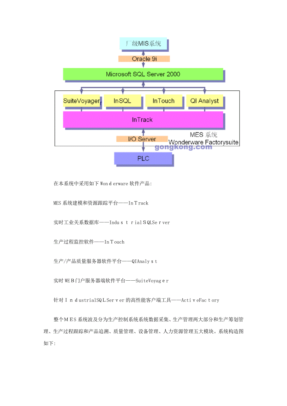 卷烟厂烟草机械中MES系统的应用_第2页