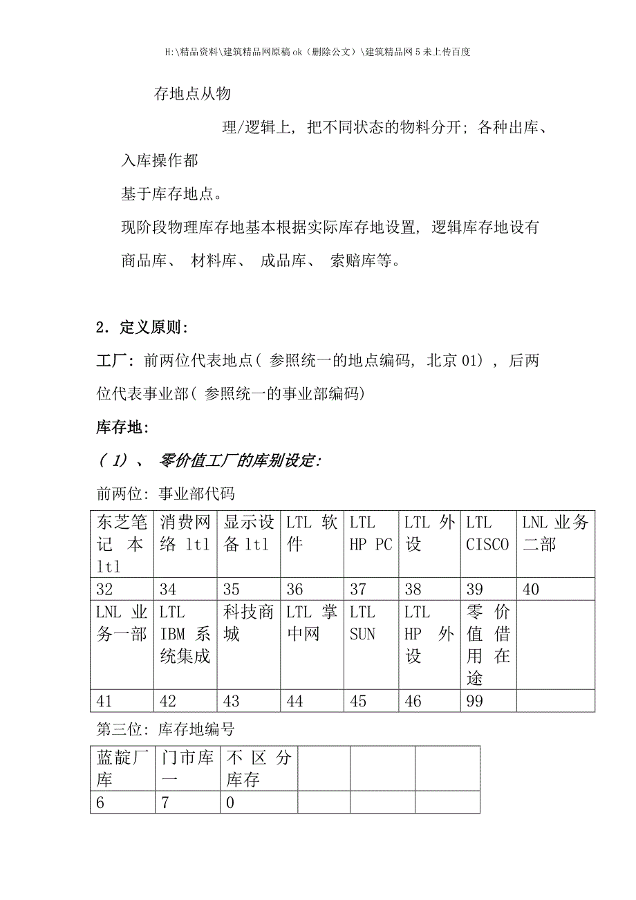 库存基本概念及流程管理_第4页