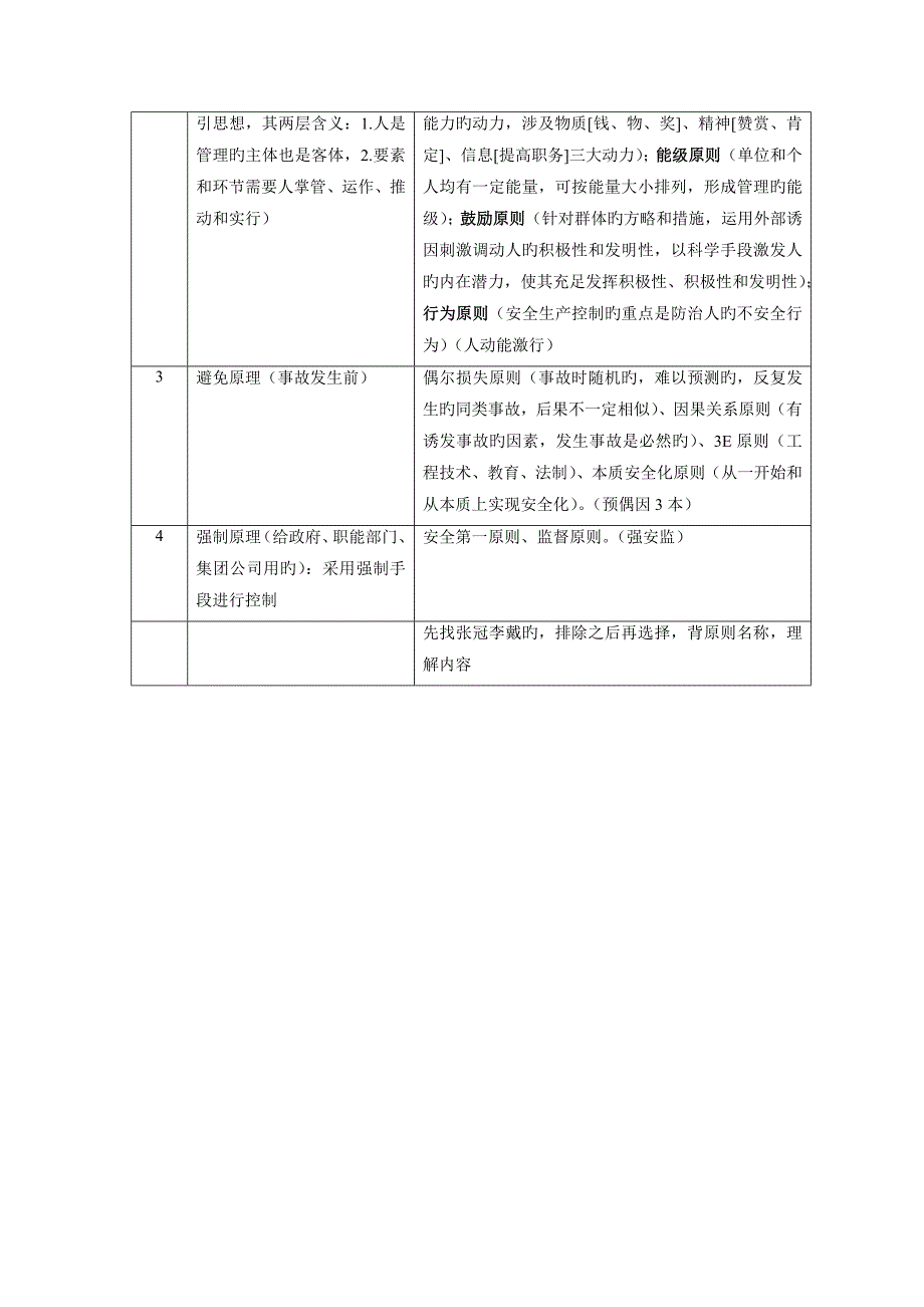 2023年注册安全工程师安全生产管理知识背诵要点_第3页