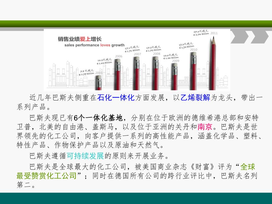 巴斯夫职业卫生_第4页