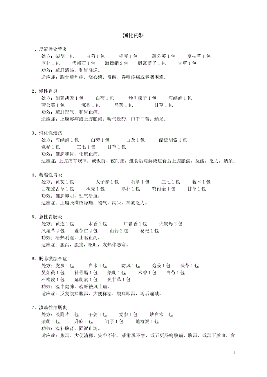 一方配方颗粒专病专方.doc_第1页