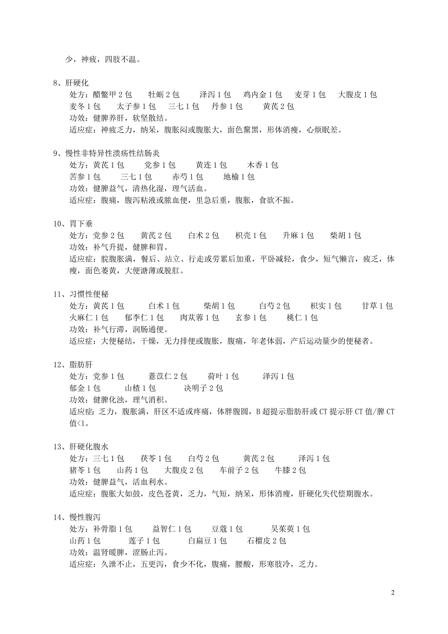 一方配方颗粒专病专方.doc_第2页