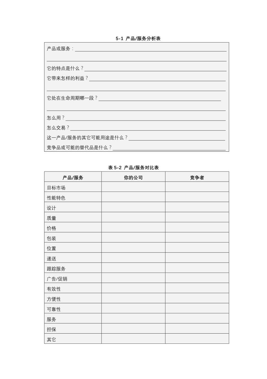 如何利用波斯顿分析法制订最佳的产品组合（DOC 39页）_第4页