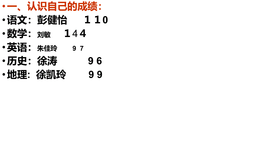 六年级下册班会课件E38080认识自我E38080通用版共22张PPT_第2页