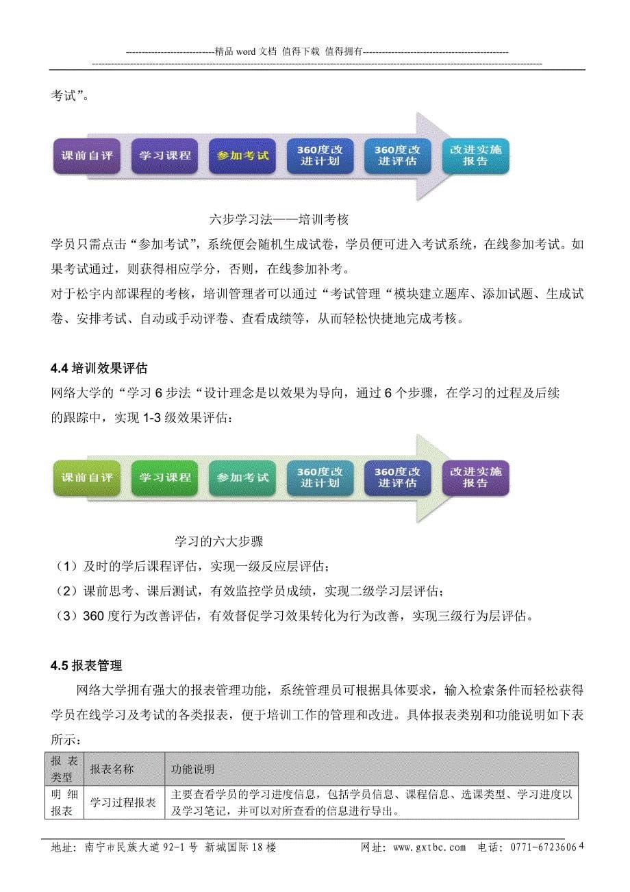 南宁企业管理培训机构有哪些----南宁时代光华企业管理顾问有限公司.doc_第5页