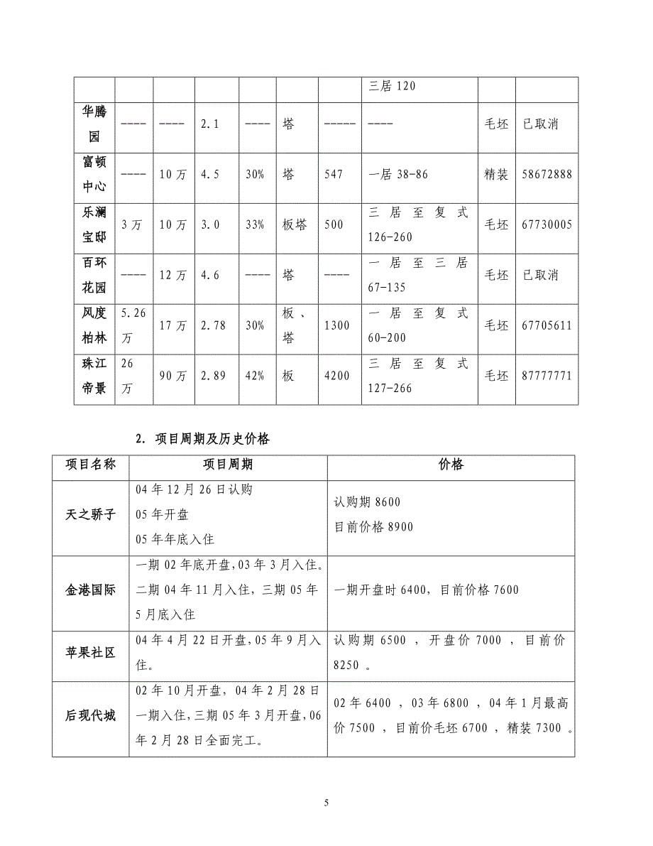 北京星海乐器公司可研究报告_第5页