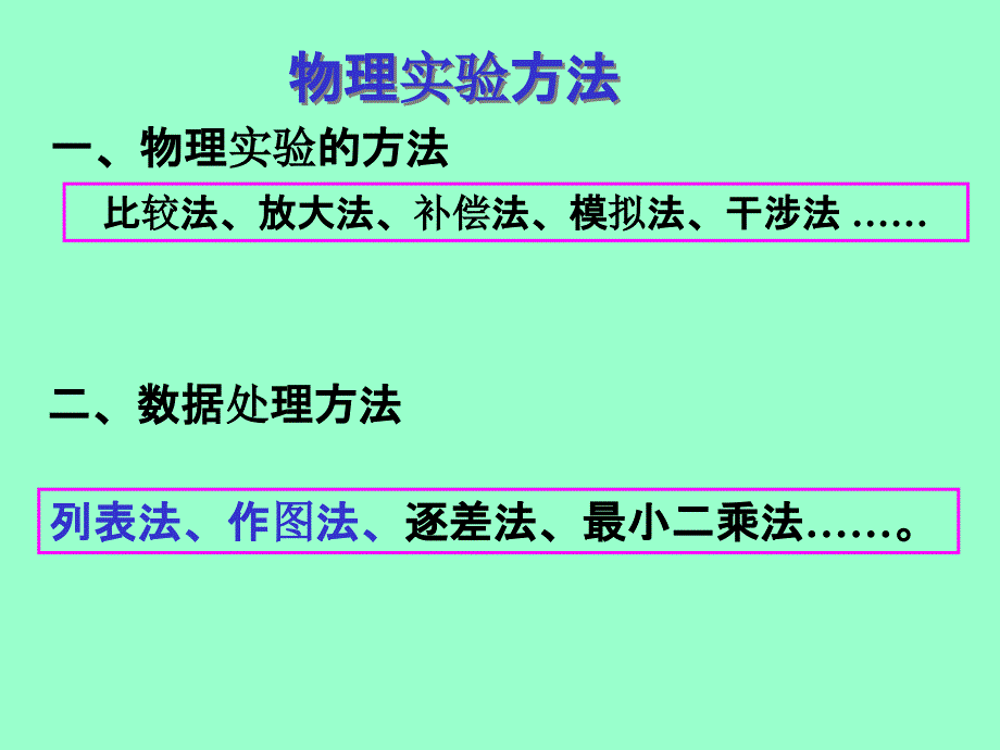 实验方法数据处理_第1页