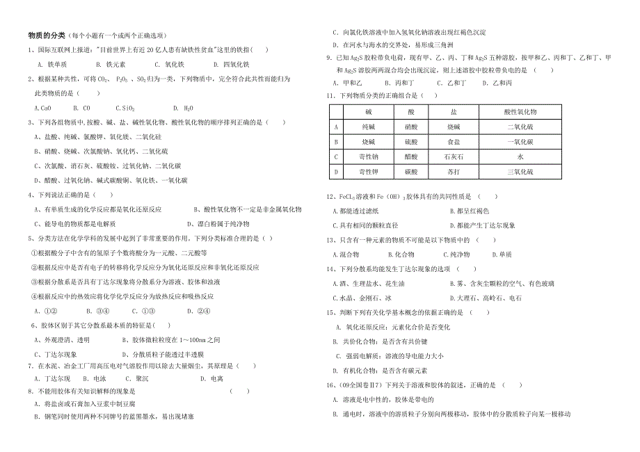 物质的分类练习题精品教育_第1页