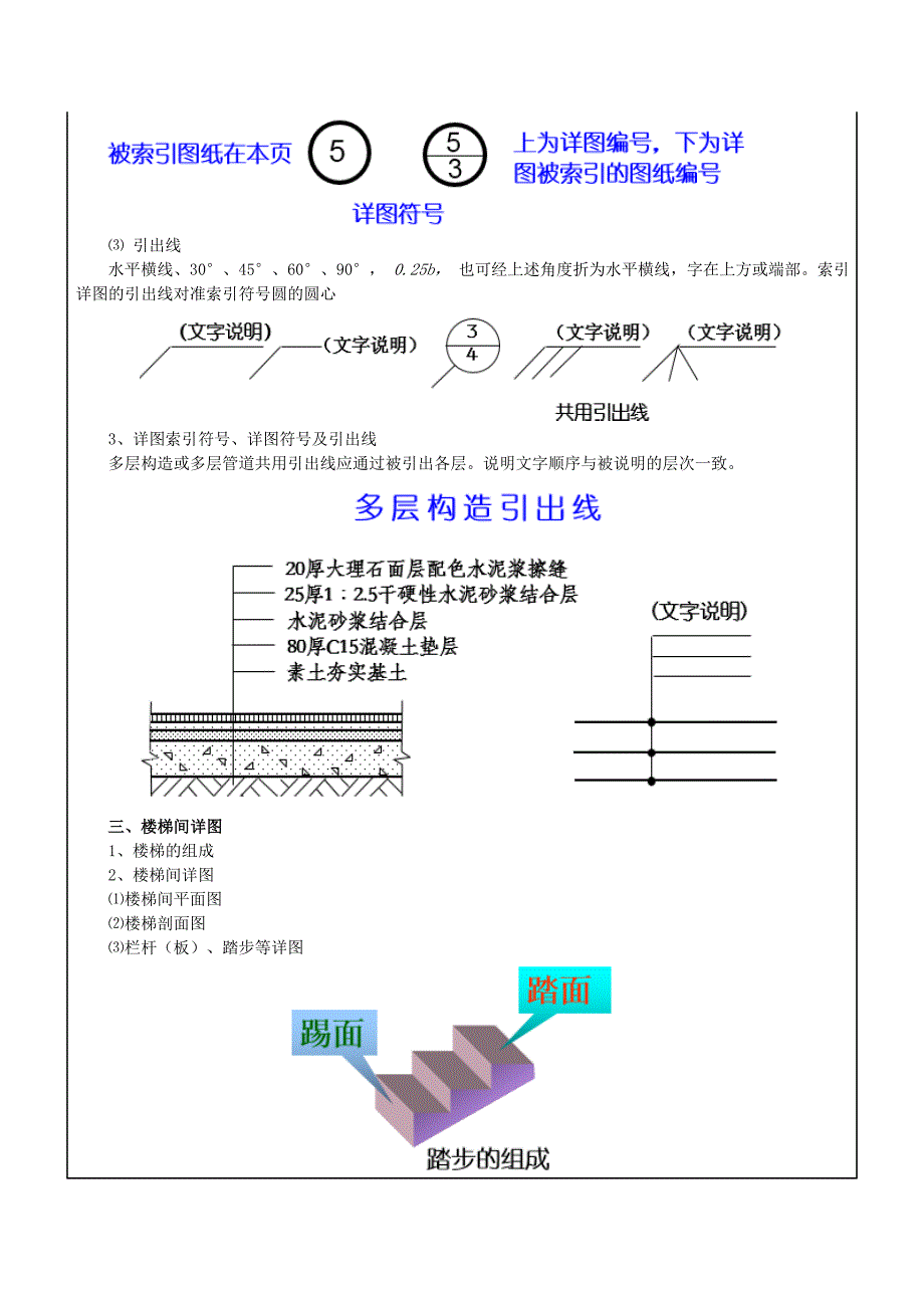 安装工程识图与制图教案_第2页