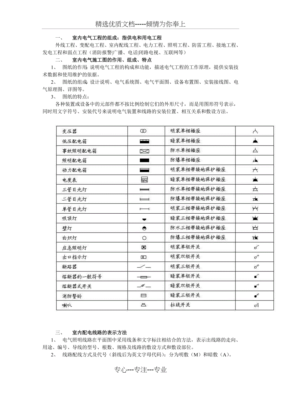 室内电气工程施工的识图知识_第1页