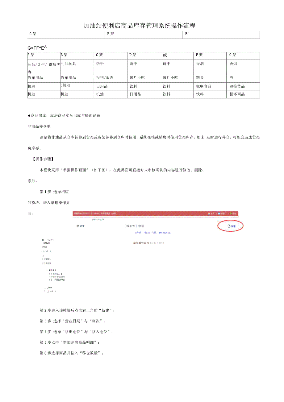 加油站便利店商品库存管理系统操作流程_第4页