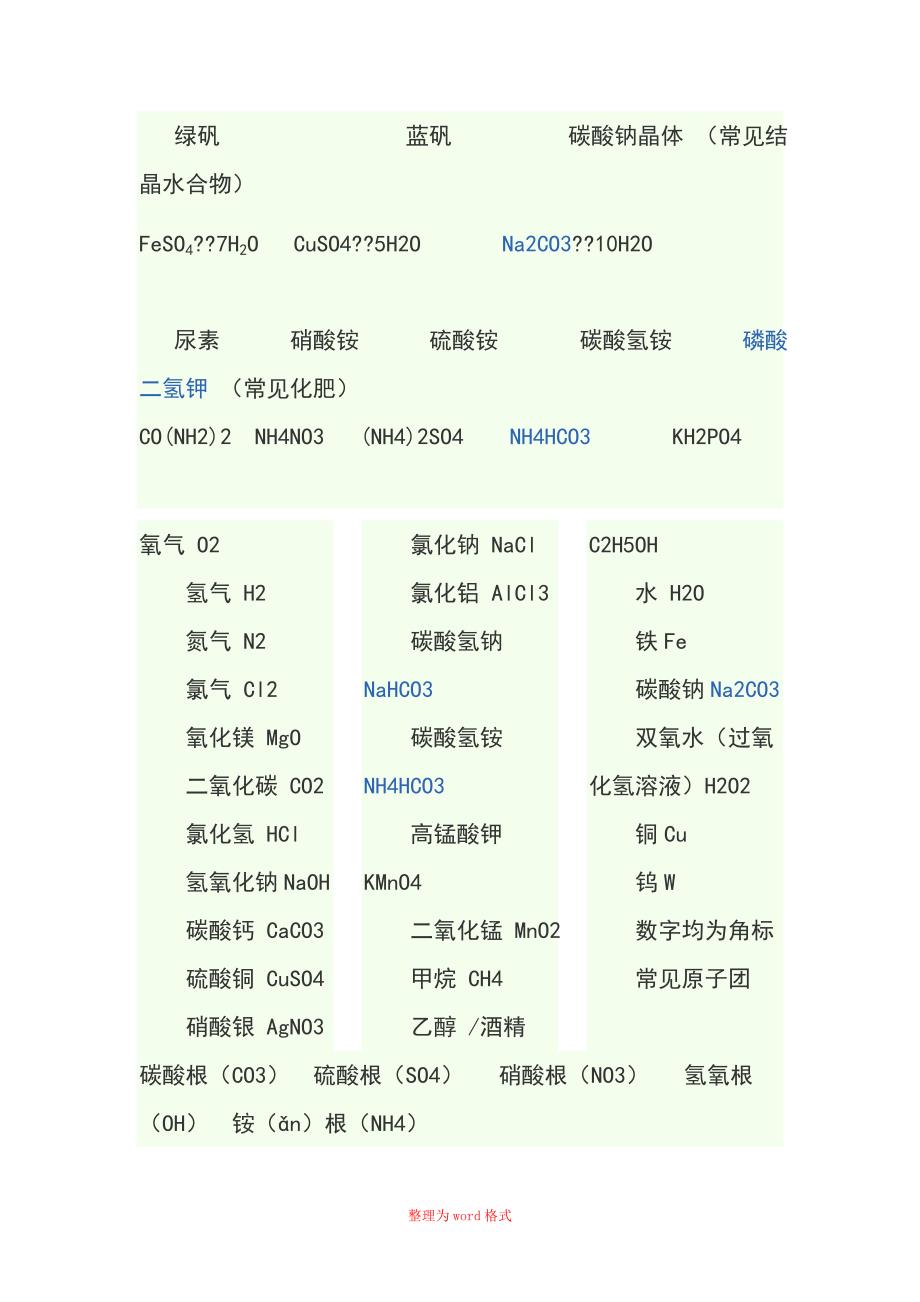 常见化学式Word版_第4页