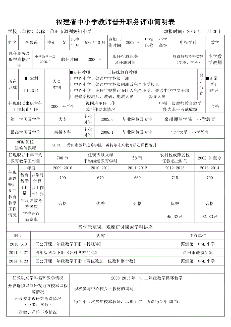 福建省中小学教师晋升职务评审简明表_第1页