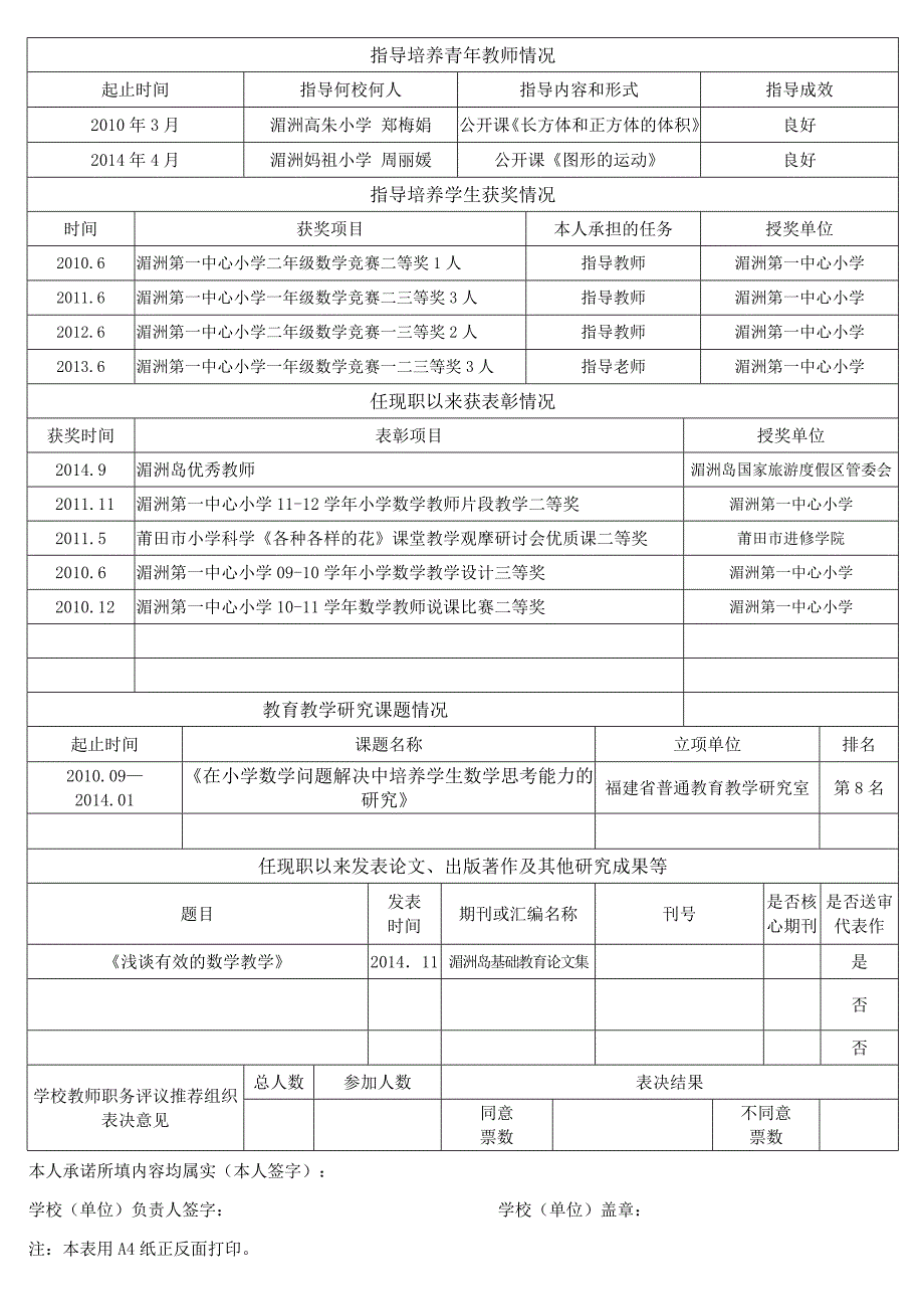 福建省中小学教师晋升职务评审简明表_第2页