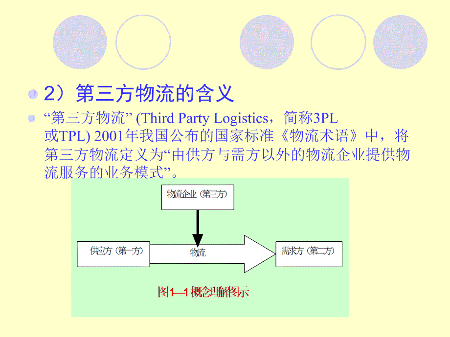 第三方物流管理_第4页