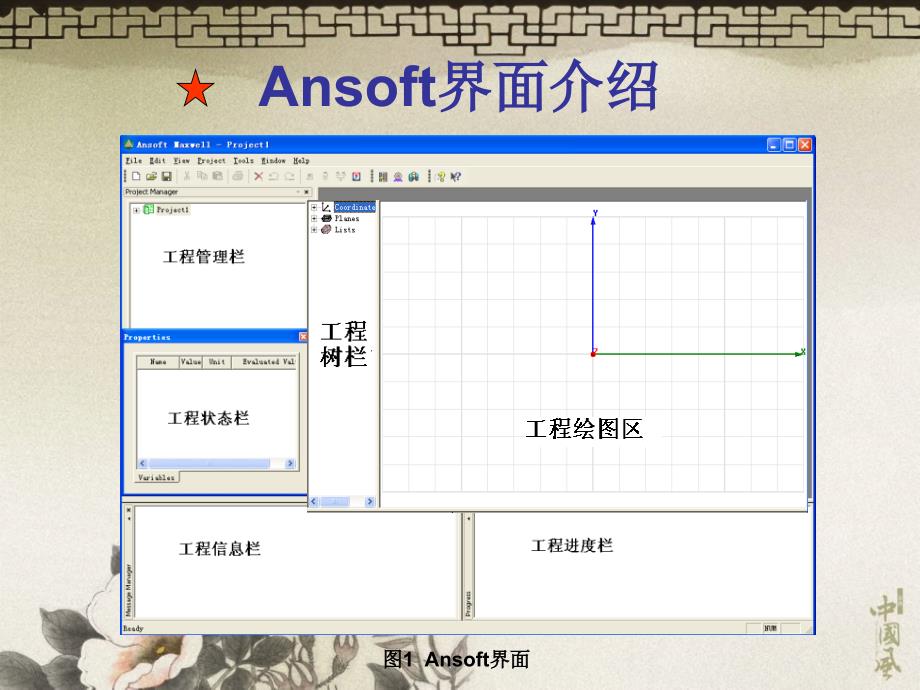 最新Ansoft12在工程电磁场中的应用PPT课件_第2页