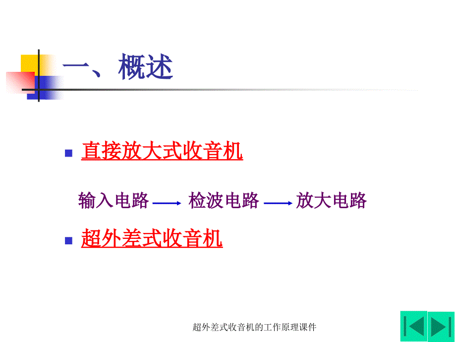 超外差式收音机的工作原理课件_第2页