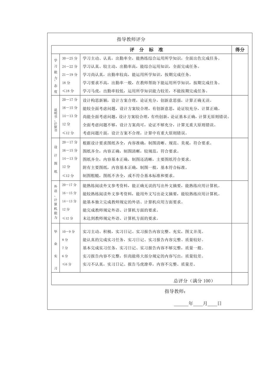 跨径160m上承式钢管混凝土抛物线拱桥设计_第4页