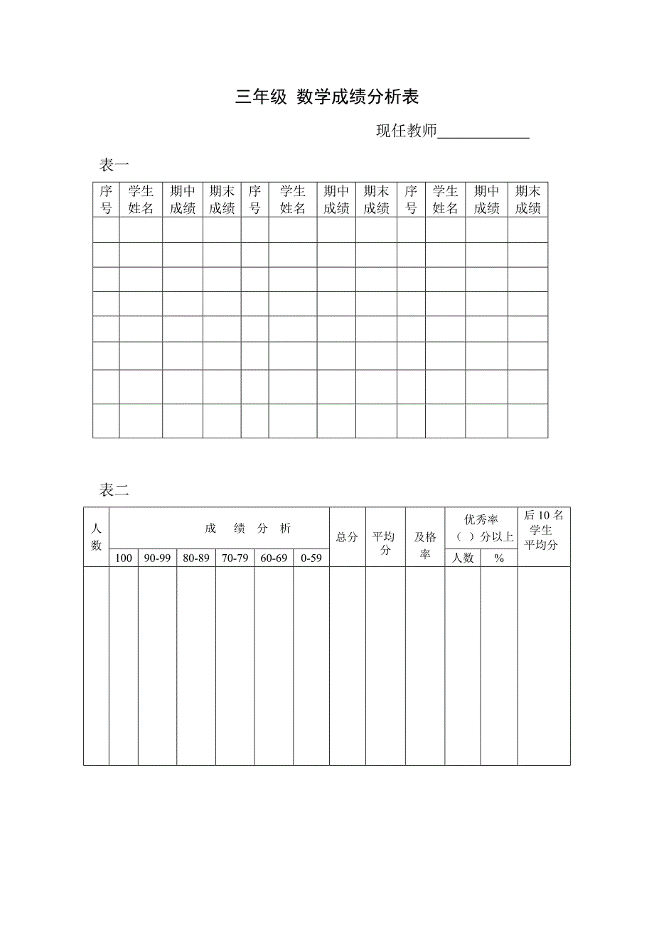 初中学生成绩分析表_第1页