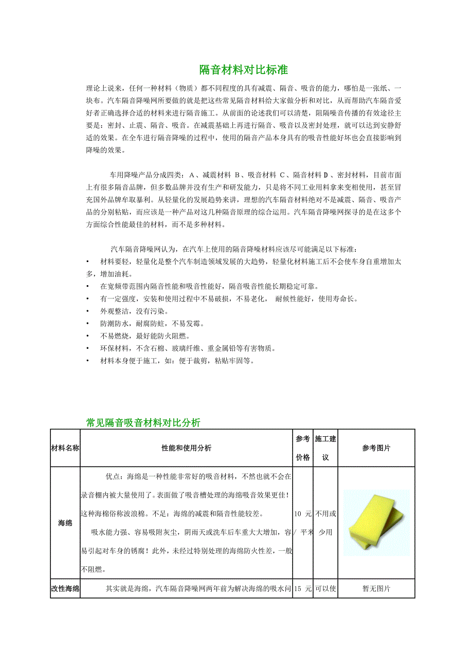 隔音材料对比.doc_第1页